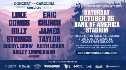 Sheryl Crow, Keith Urban & Bailey Zimmerman Join “Concert for Carolina”